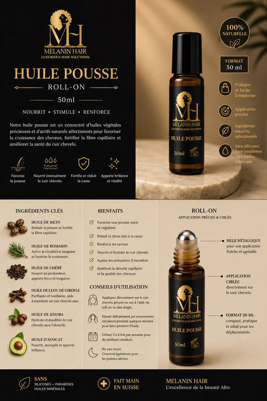 Huile Pousse Roll-On — Stimulation & Précision 50ml - MELANIN HAIR