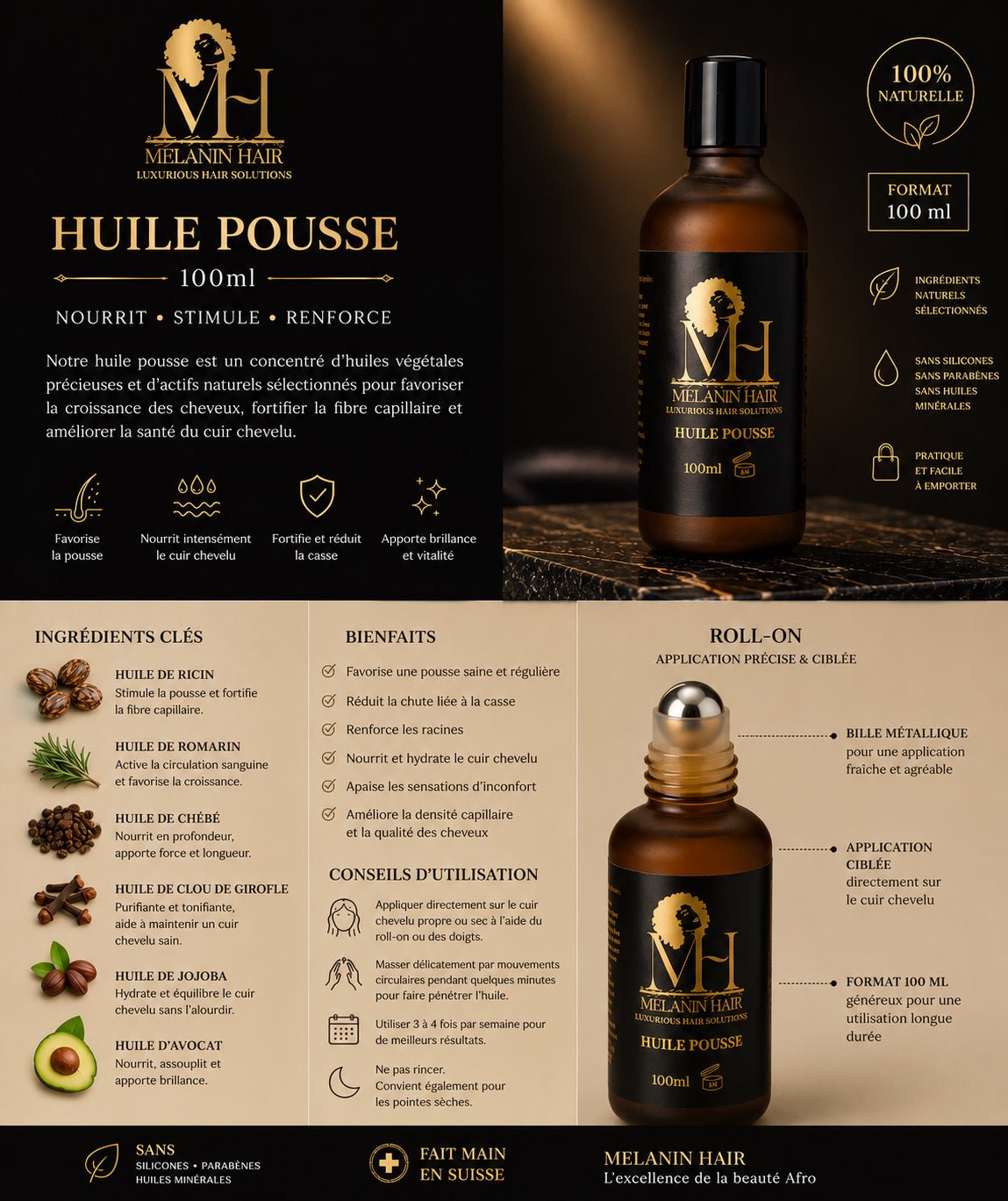Huile Pousse Roll-On — Stimulation & Précision 100ml - MELANIN HAIR